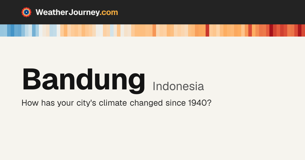 Bandung, Indonesia weather by month: average temperatures & rainfall