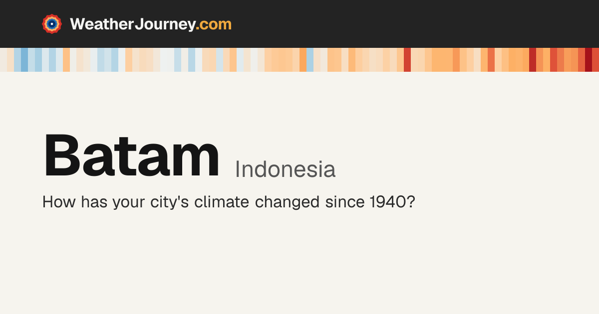 Batam, Indonesia weather by month, averages & history since 1940