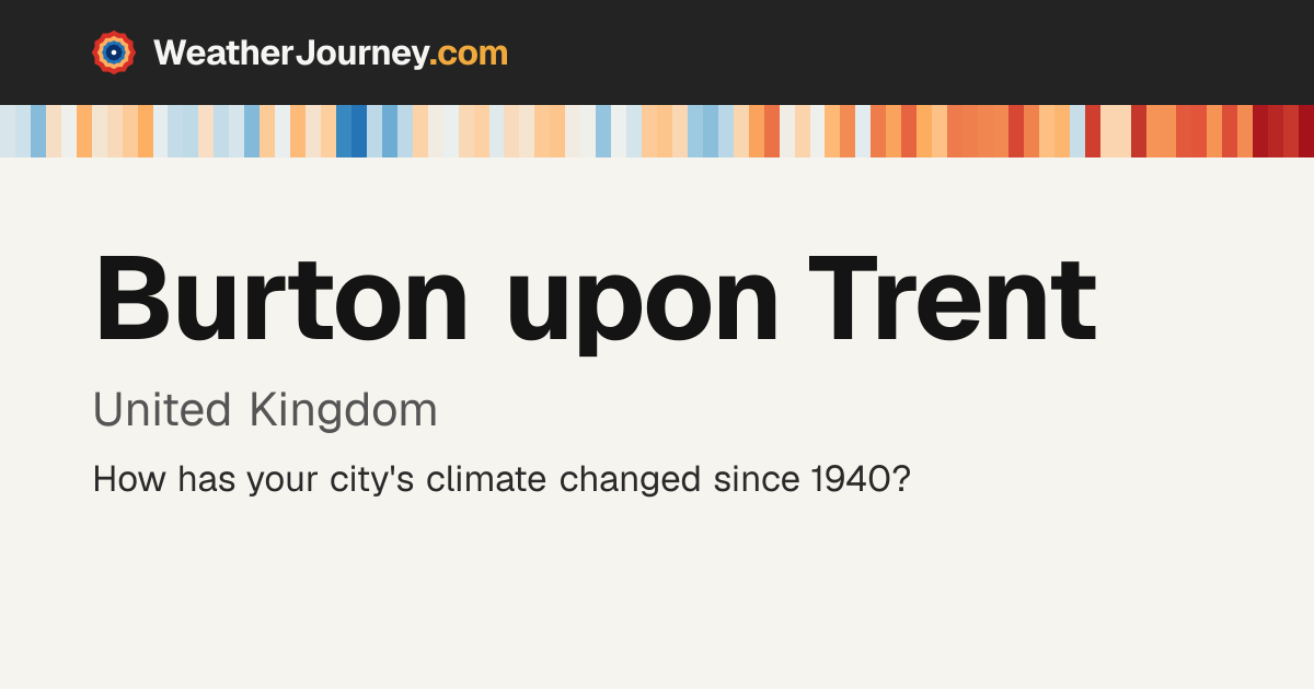 Burton upon Trent, United Kingdom weather by month: average ...