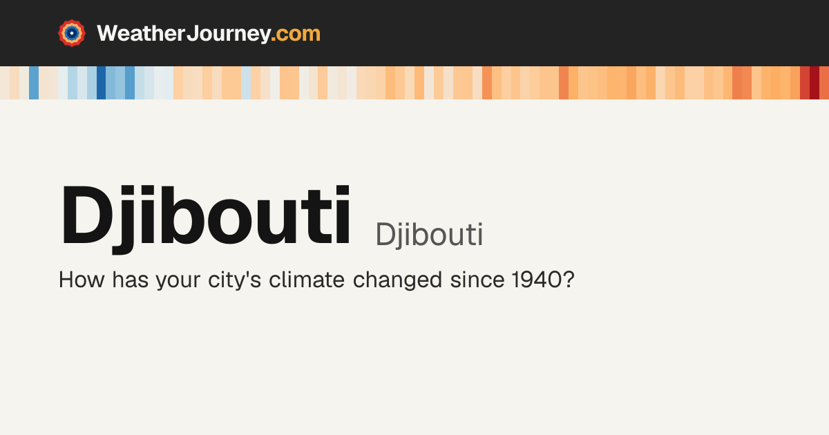 Djibouti weather by month: average temperatures & rainfall