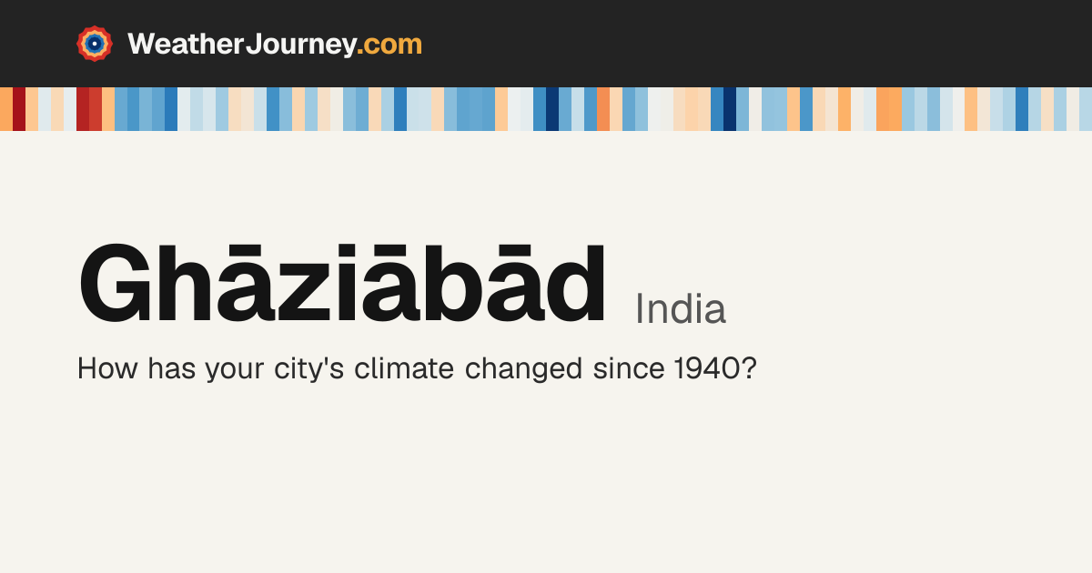 Ghāziābād, India weather by month: average temperatures & rainfall