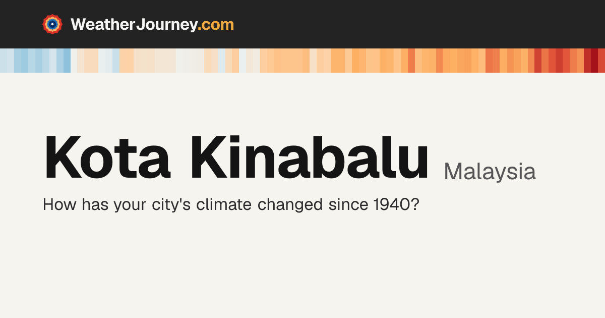 Kota Kinabalu, Malaysia weather by month: average temperatures & rainfall