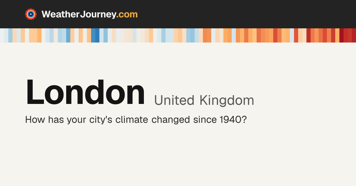 London, United Kingdom weather by month, averages & history since 1940