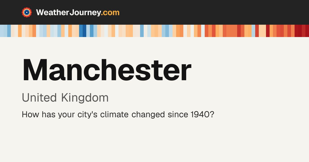 Manchester, United Kingdom weather by month: average temperatures ...