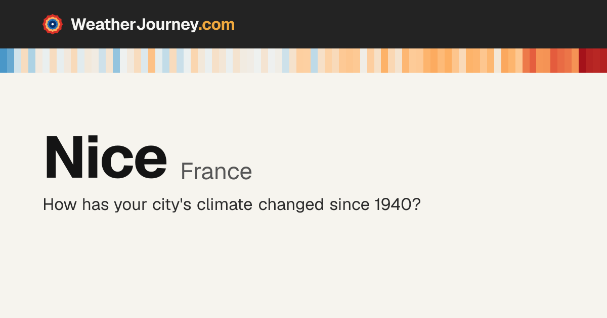 Nice, France weather by month: average temperatures & rainfall