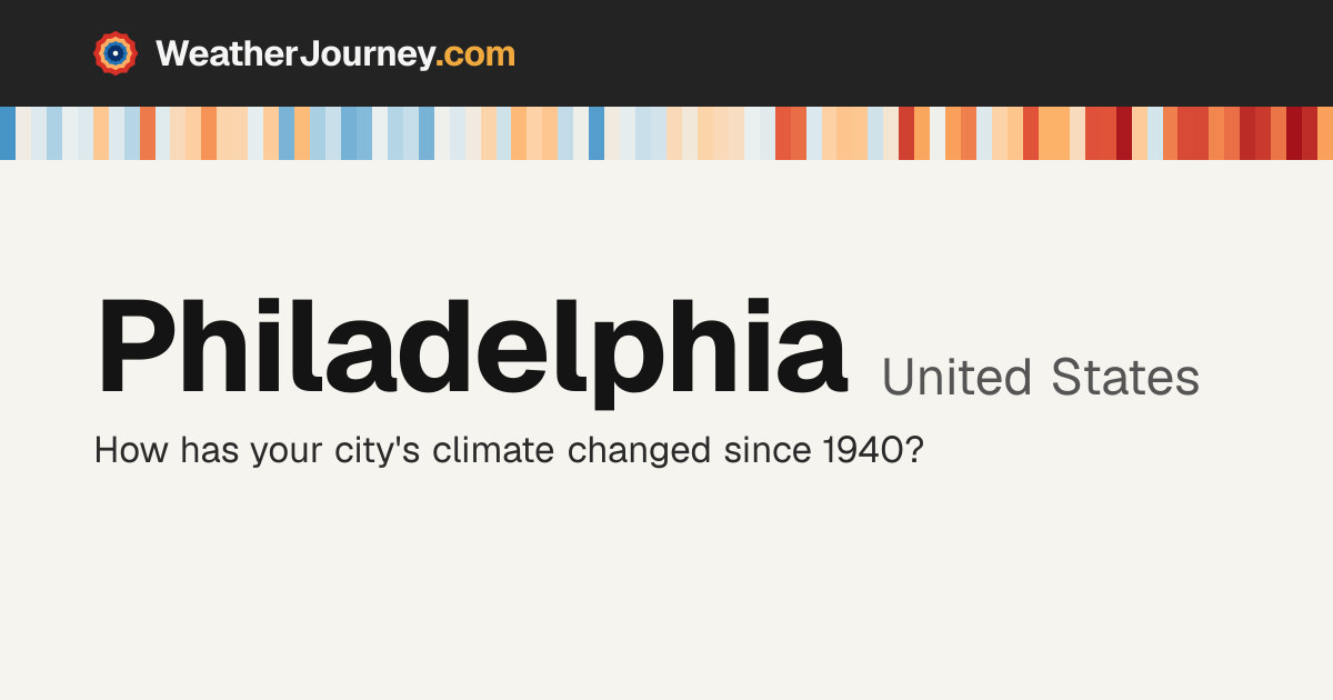 Philadelphia, United States weather by month: average temperatures ...