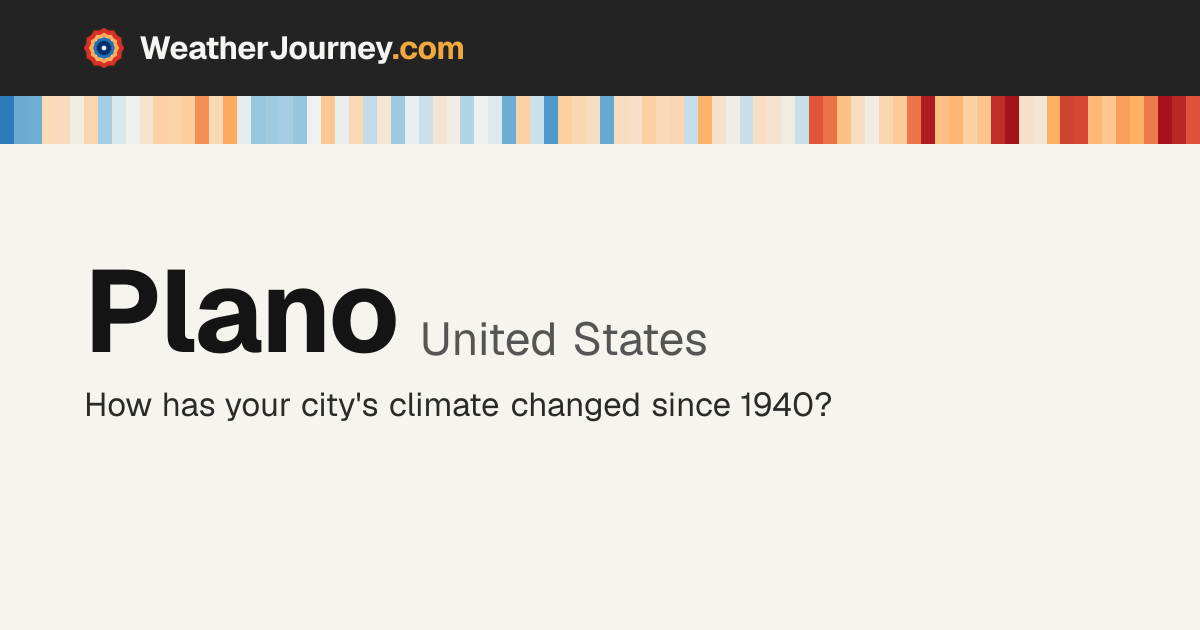 Plano, United States weather by month: average temperatures & rainfall