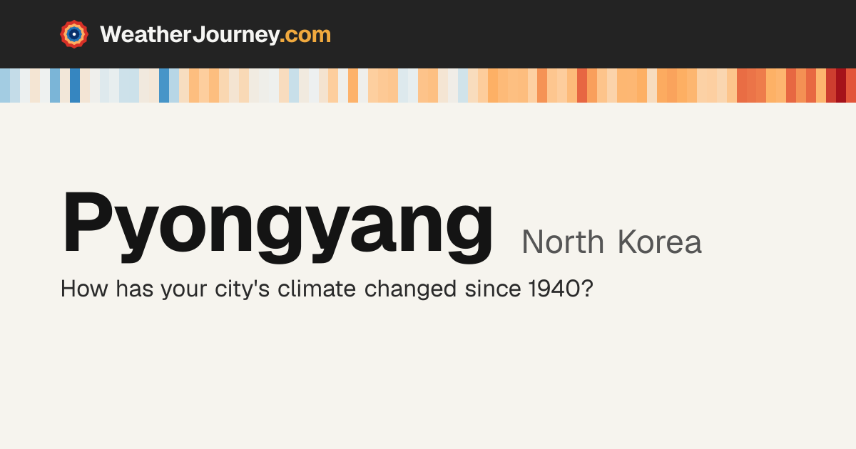 Pyongyang, North Korea weather by month: average temperatures & rainfall