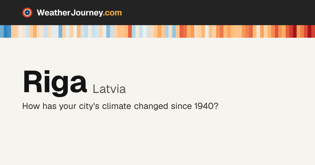 Riga, Latvia weather by month, averages & history since 1940