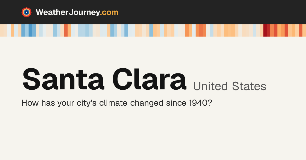 Santa Clara, United States weather by month: average temperatures ...